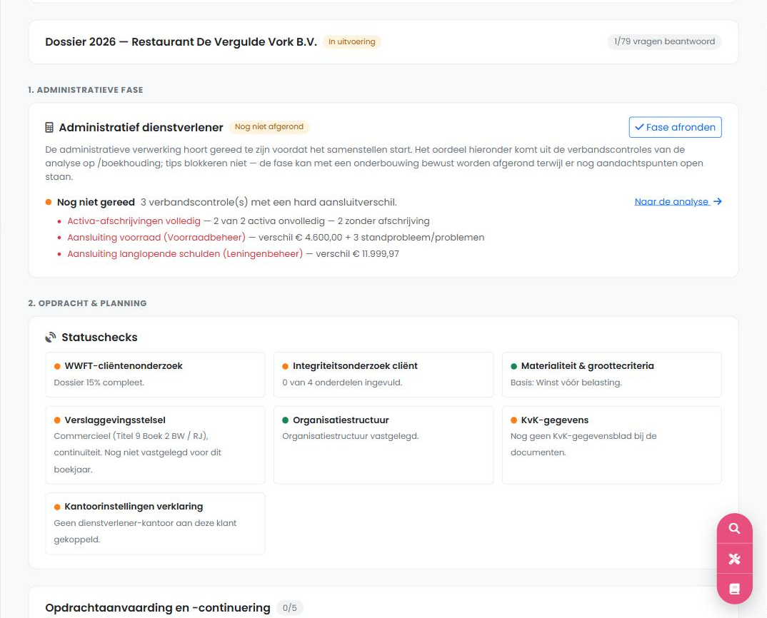 FenoFin — samensteldossier met AD-oordeel uit aansluitcontroles en statuschecks per onderdeel