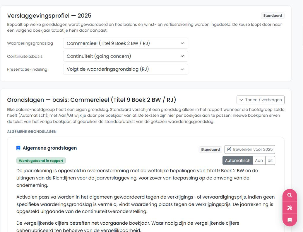 FenoFin — verslaggevingsprofiel en grondslagen met standaard-teksten die per boekjaar aanpasbaar zijn