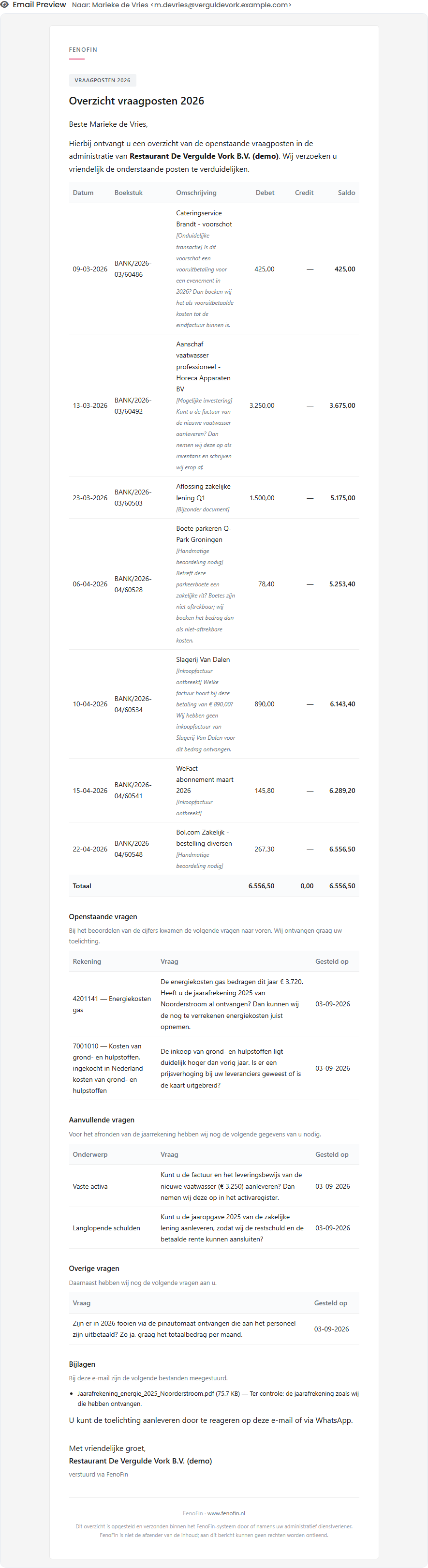 FenoFin — voorbeeld van de vraagpostenmail zoals de klant die ontvangt: overzicht per post met categorie en vraag, overige vragen en bijlagen